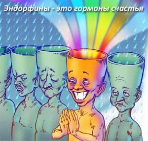 НАУКА